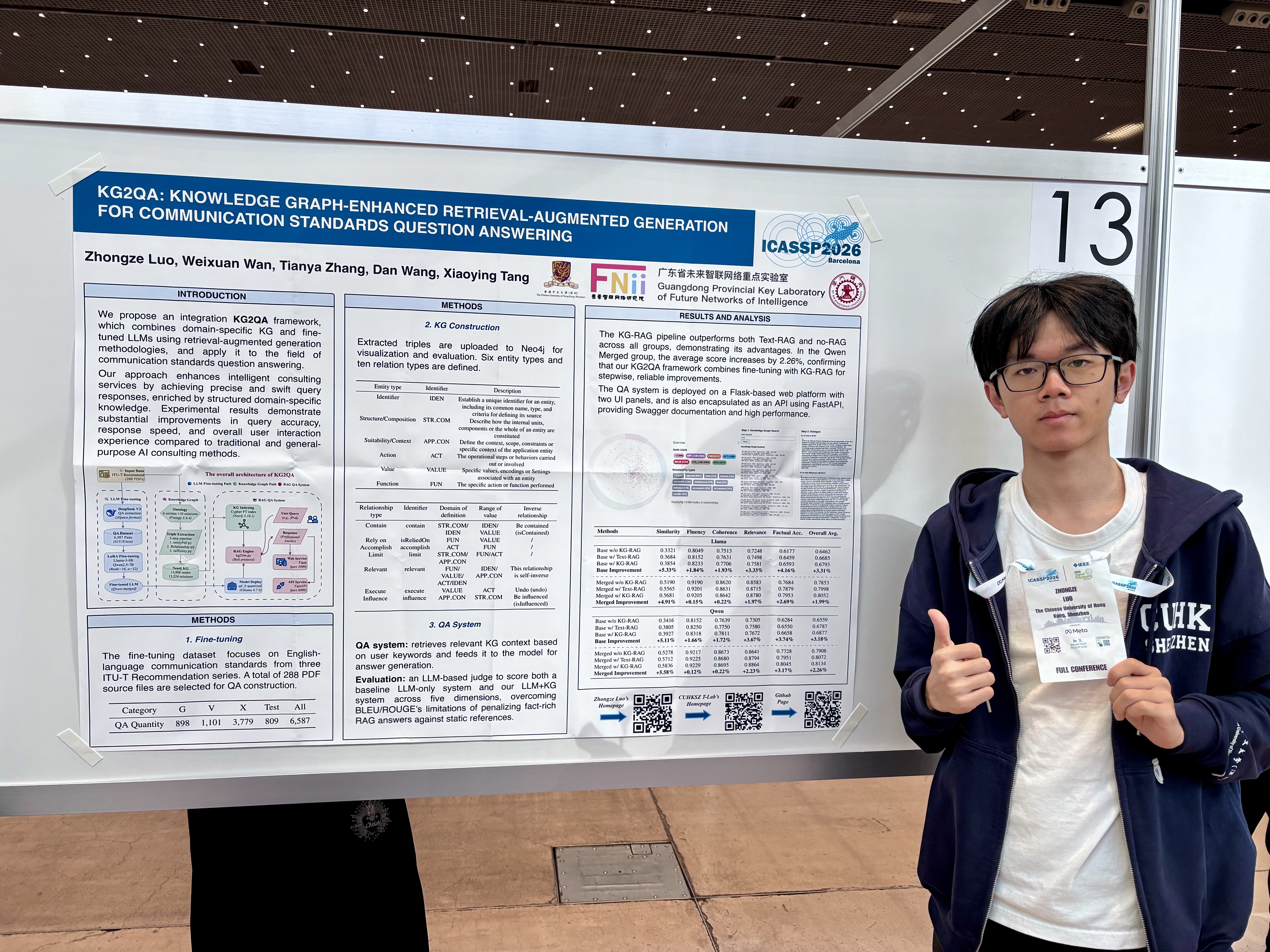 ICASSP 3